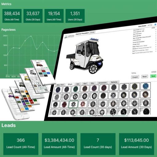 build your golf cart software product