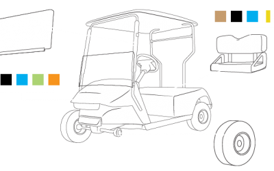 Why and How You Should Build Your Own Golf Cart?